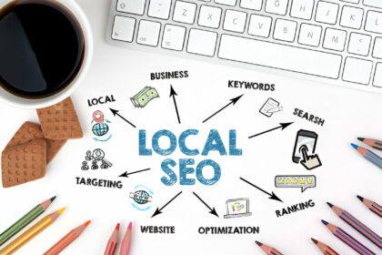 Local SEO Factors