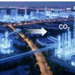 CO₂ Conversion Solutions