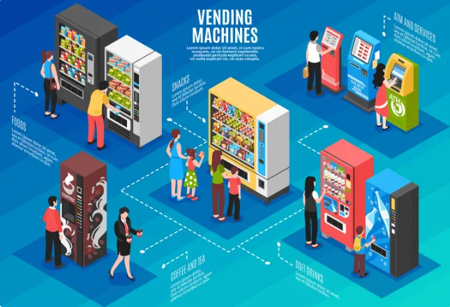 Custom Vending Machines: Innovation in Automated Retail