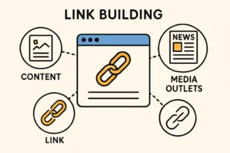 Link Building Strategies Today: Fresh Approaches for Sustainable SEO Growth
