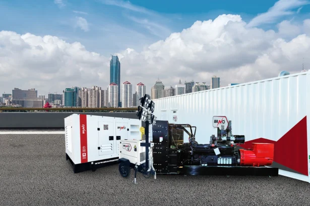 generator technology future