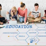 educationbeing.com